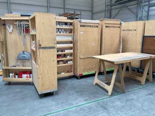 Mobiler Workshop (3x)