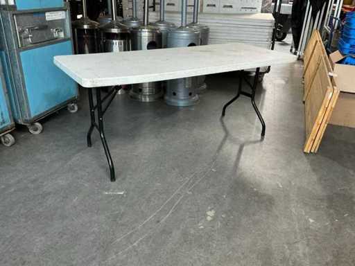 Tavoli pieghevoli (19 volte)