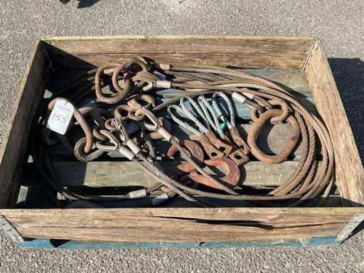 Série de câbles en acier