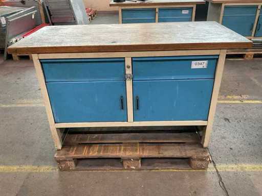 Workbenches