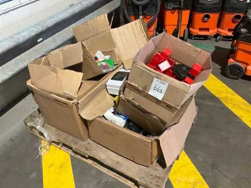 Palette de différentes parties