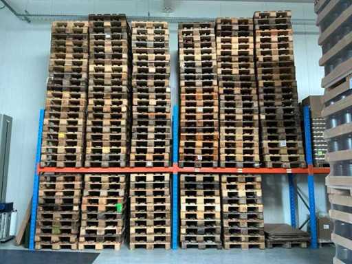 Euro Pallet (202x)