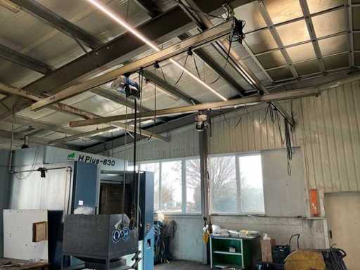 System dźwigu zawieszenia ABUS/HADEF