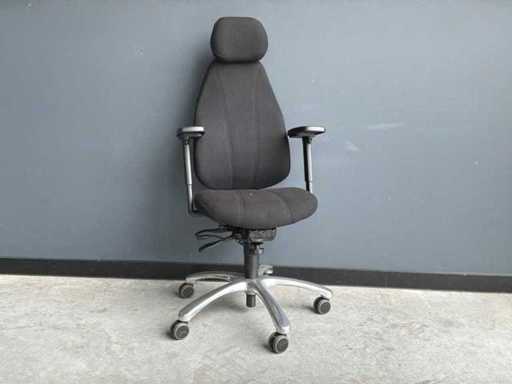 Président de bureau de Malmstolen