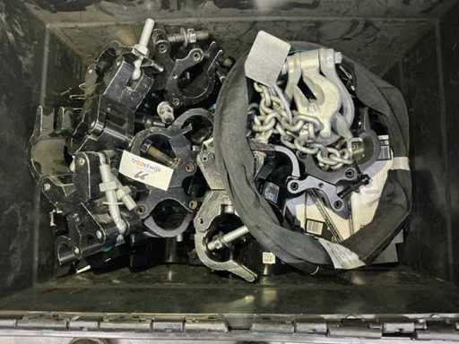 Cuplaje rotative de grup