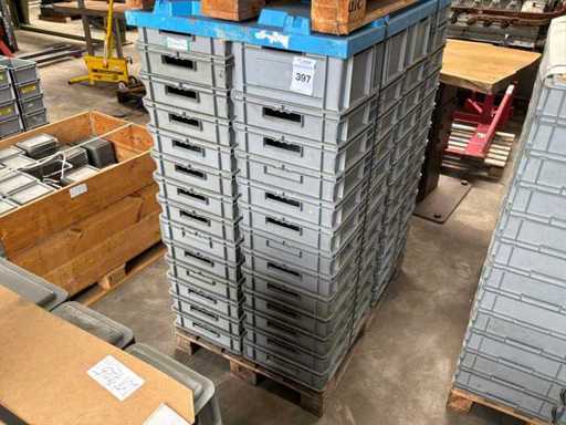 Un lot de containere de depozitare Schäfer