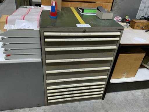 Measuring equipment and gauge cabinet