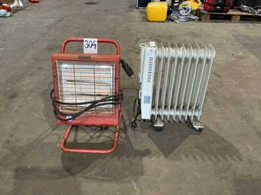 Elektrischer Heizgerät