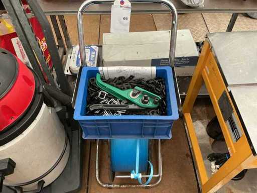 Roll-off-Trolley-Gurten, Zangen und Schließer