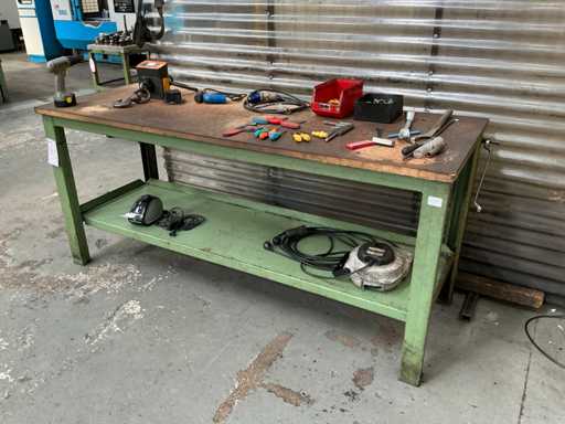 Content Arbeitsbereich