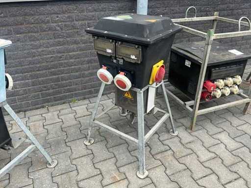 Anschlussbox des Bos Midi High Gebäudes