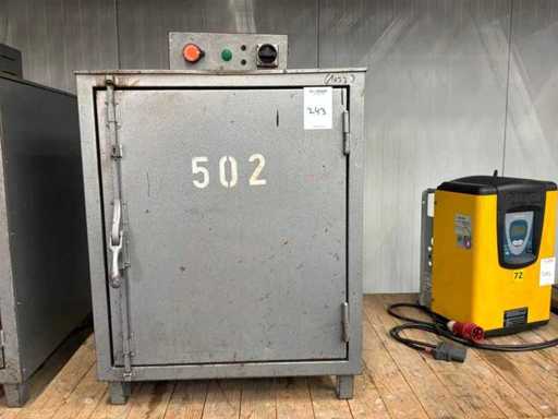 Suszarka elektrodowa
