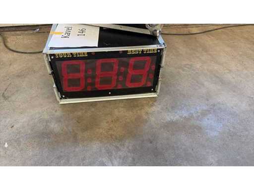 Counter-Elektronik im Flightcase