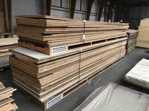 Panneau de particules (2x)