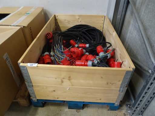 Partij krachtstroom CEE-aansluitkabels 32A