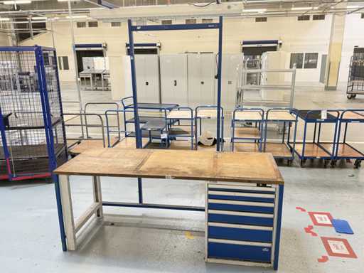 GARANT Workbench
