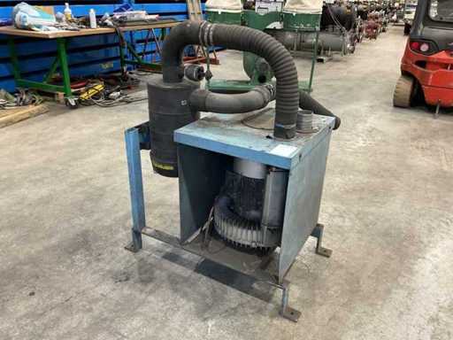 Induvac Vc 375-810 Vakuumpumpe