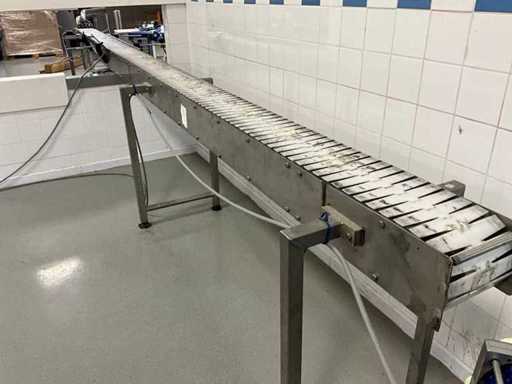 Förderband