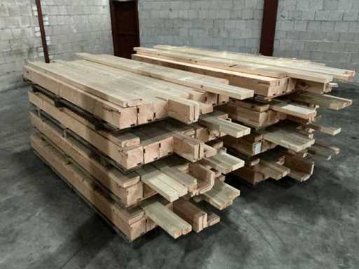 Bankruptcy Duxwood BV