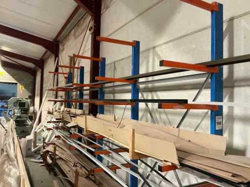 Enkelzijdige draagarmstelling