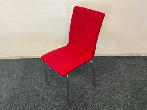 Midj Krono S Presidente della riunione di Design (8 volte)