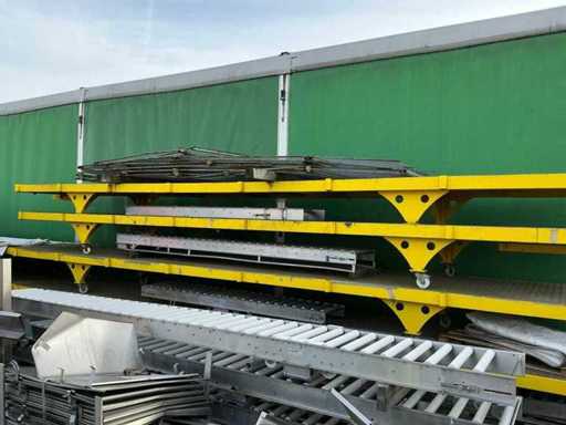 Platforma robocza na kołach