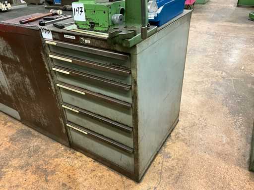 Cylindrical grinding machine tooling & equipment