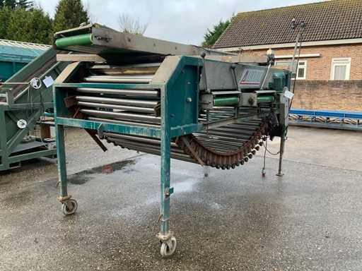 Allround Rollenmaatsorteermachine