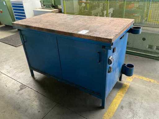 Tabella del laboratorio con contenuti (2x)