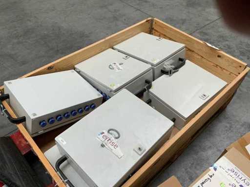Rittal / Eyrise Privacy Control Box (8x)