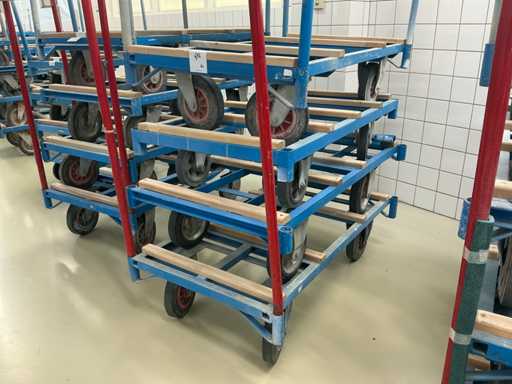 Chariot d’entrepôt Eurokraft (4x)