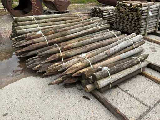 Various Round posts (69x)