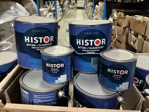 Batch Histor paint