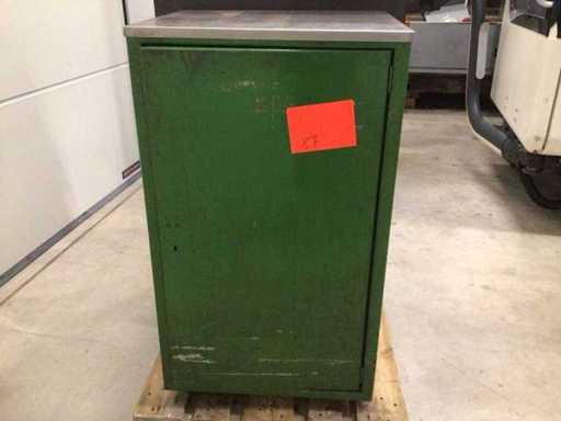 1x dulap de scule cu conținut