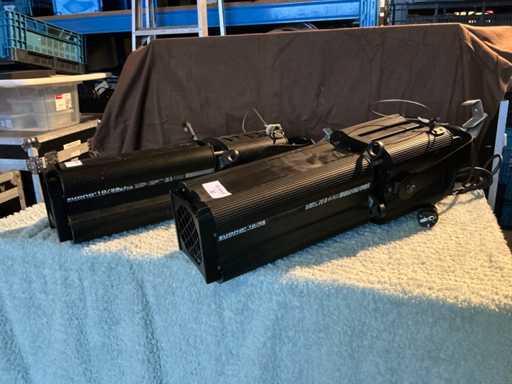 LDR Suono 10/28plus Profile spot (2x)