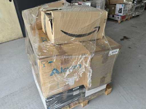 Batch of untested returned goods
