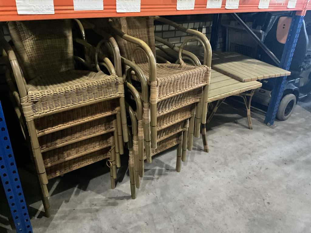 Terrastafels/stoelen (17x)