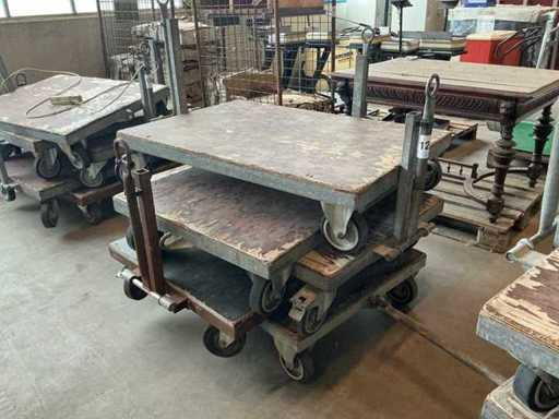 Gegalvaniseerde transportkar (5x)