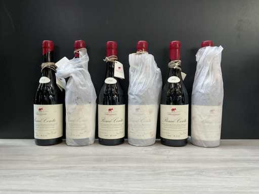 Rome-Conte 2021 (6x)