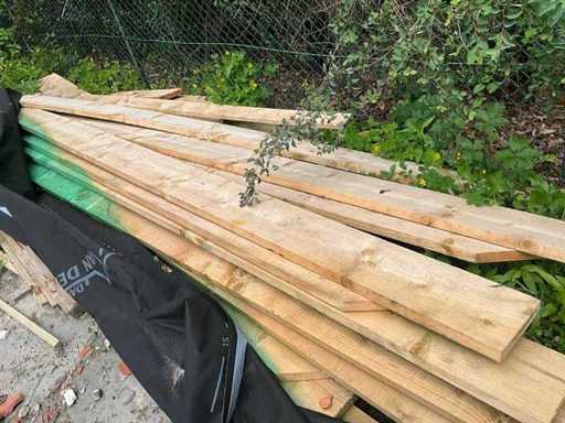 Charge verschiedener Holzbalken und -planken