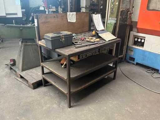 Werkbank (2x)
