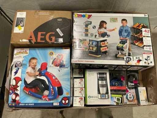 Marchandises de retour de palettes