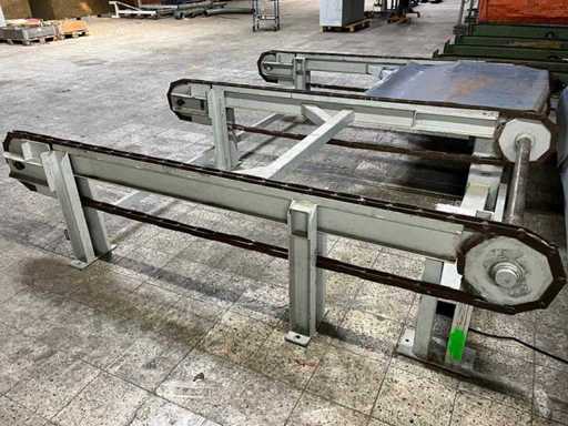 Chain cross-transport