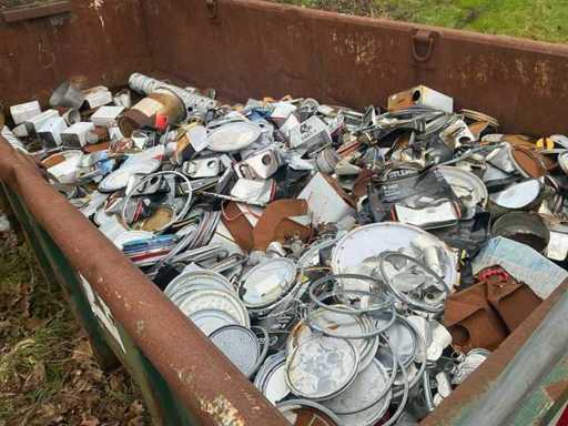 Inhalt des Behälters