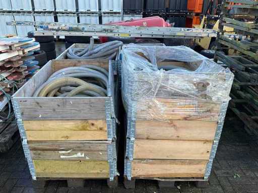 Charge flexibler Schläuche