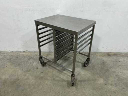 Bază mobilă din oțel inoxidabil