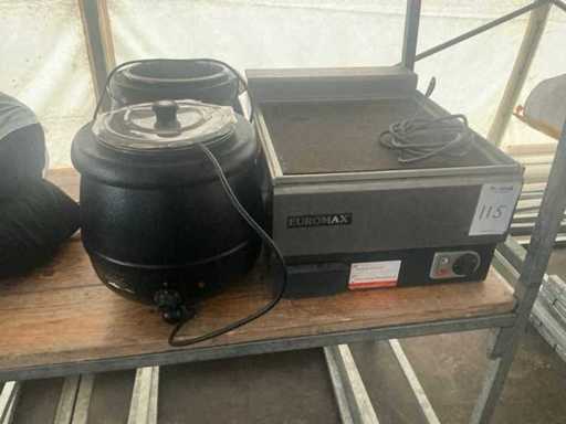 Andere Lebensmittelverarbeiter