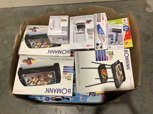 Pallet Retourgoederen