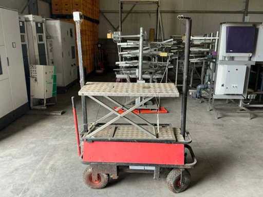Berg Oogstwagen (2x)
