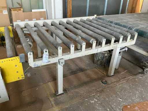 Rollenbahn, angetrieben